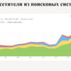 2018-05-15-13_15_07-tsparten.ru-—-источники,-сводка-—-Яндекс